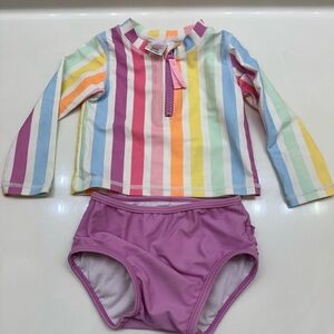 Rufflebutts 2 piece swim